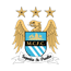 Team Badge